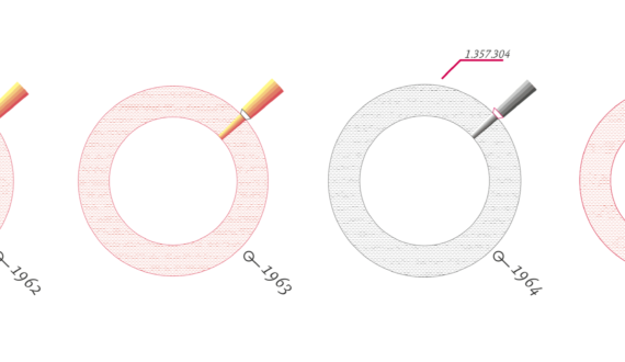 »Data Transformation«