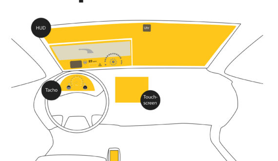 Interfacekonzept für Carsharing-Autos