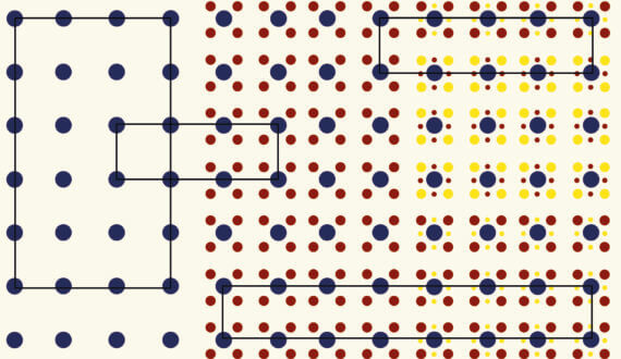 »ADAPTIVITY«